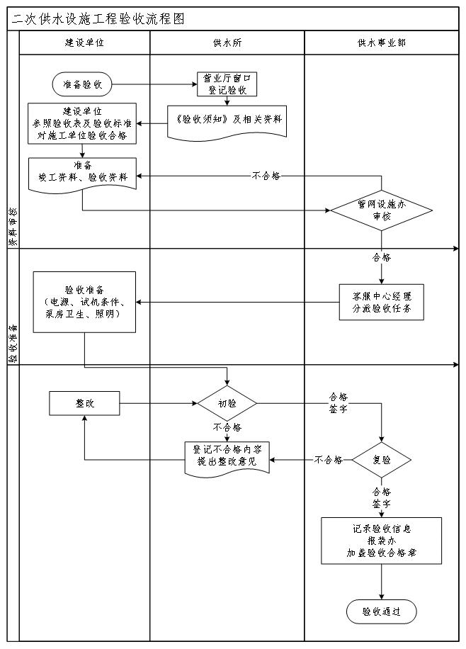 实亿国际(中国)官方网站