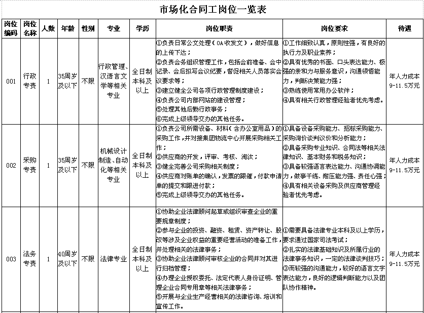 实亿国际(中国)官方网站