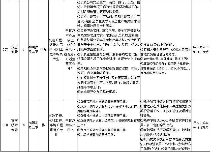 实亿国际(中国)官方网站