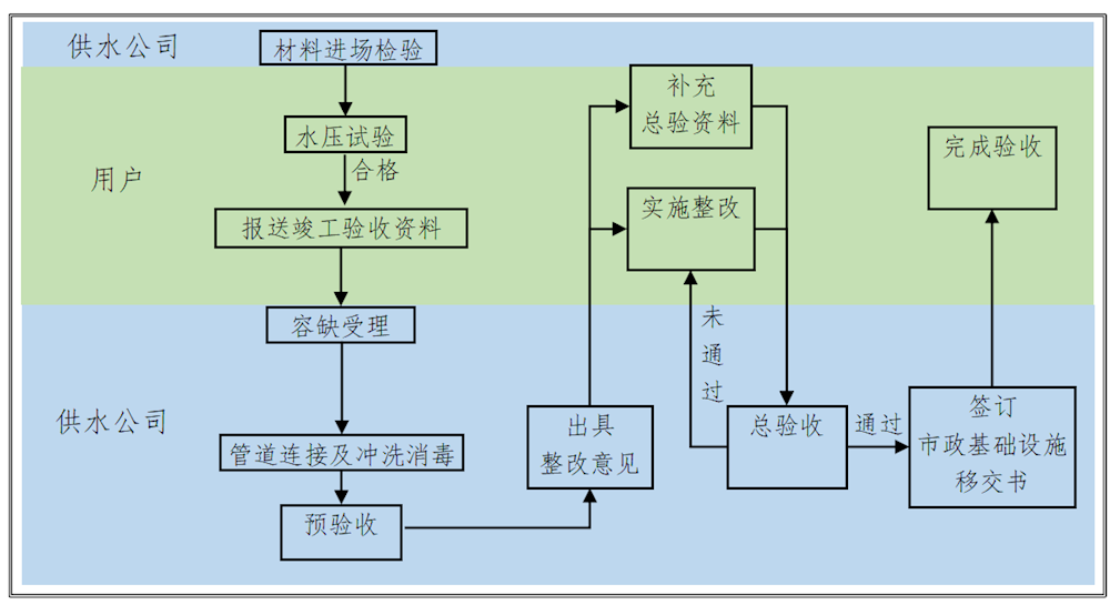 实亿国际(中国)官方网站