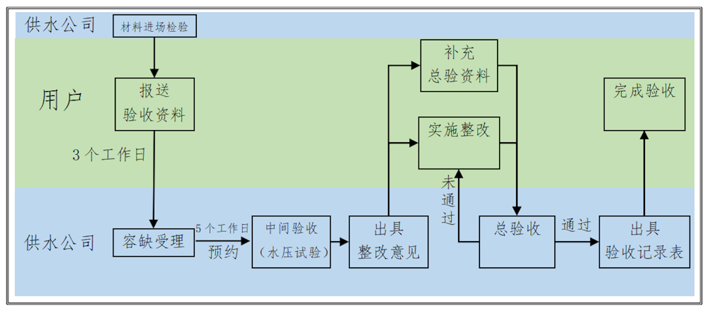 实亿国际(中国)官方网站