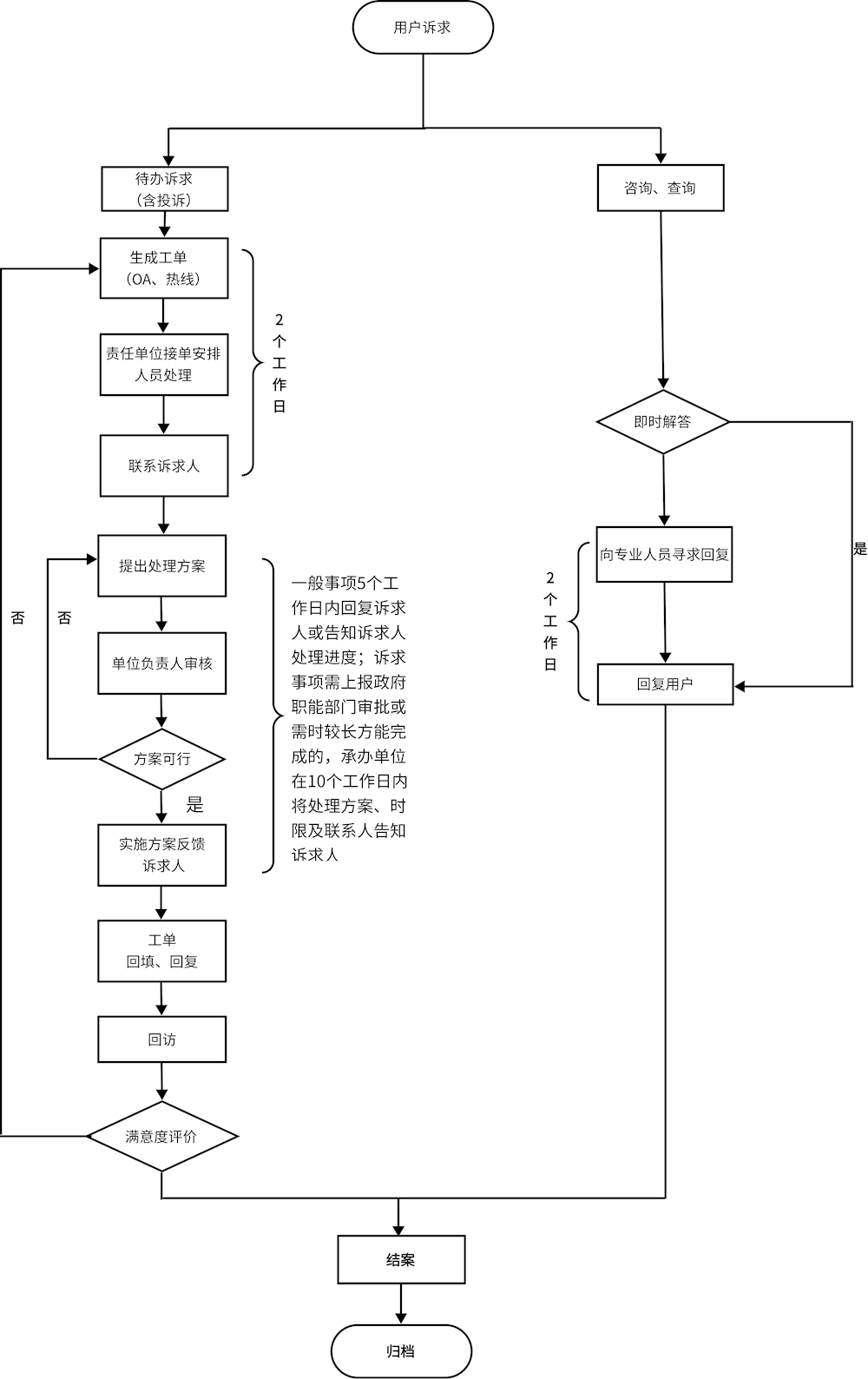 实亿国际(中国)官方网站
