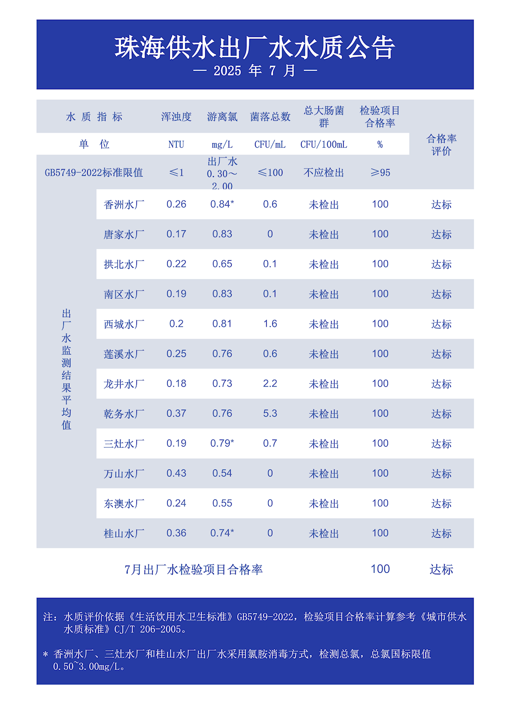 实亿国际(中国)官方网站