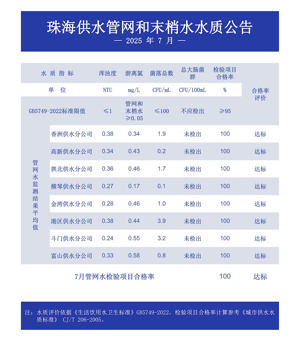 实亿国际(中国)官方网站