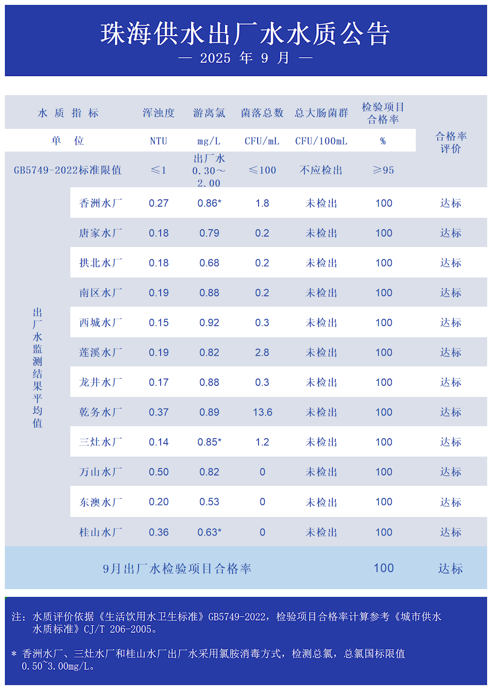 实亿国际(中国)官方网站