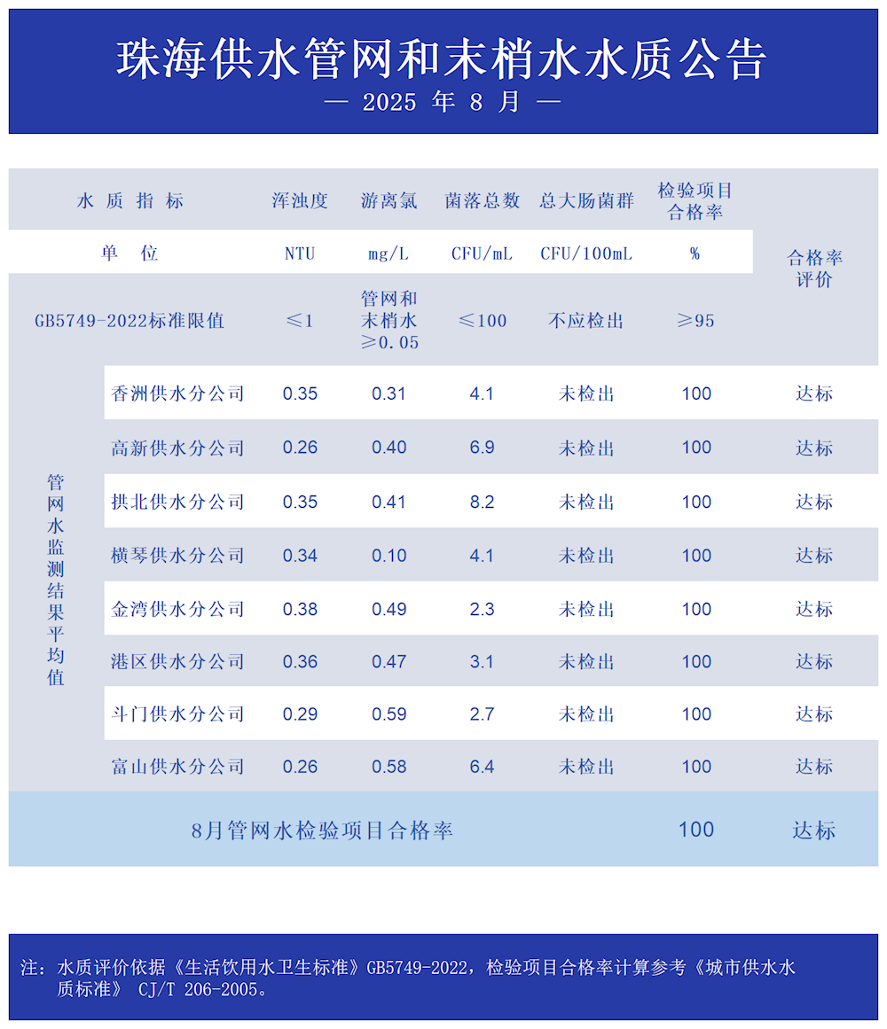实亿国际(中国)官方网站
