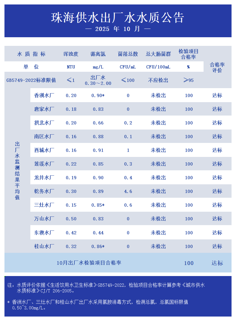 实亿国际(中国)官方网站