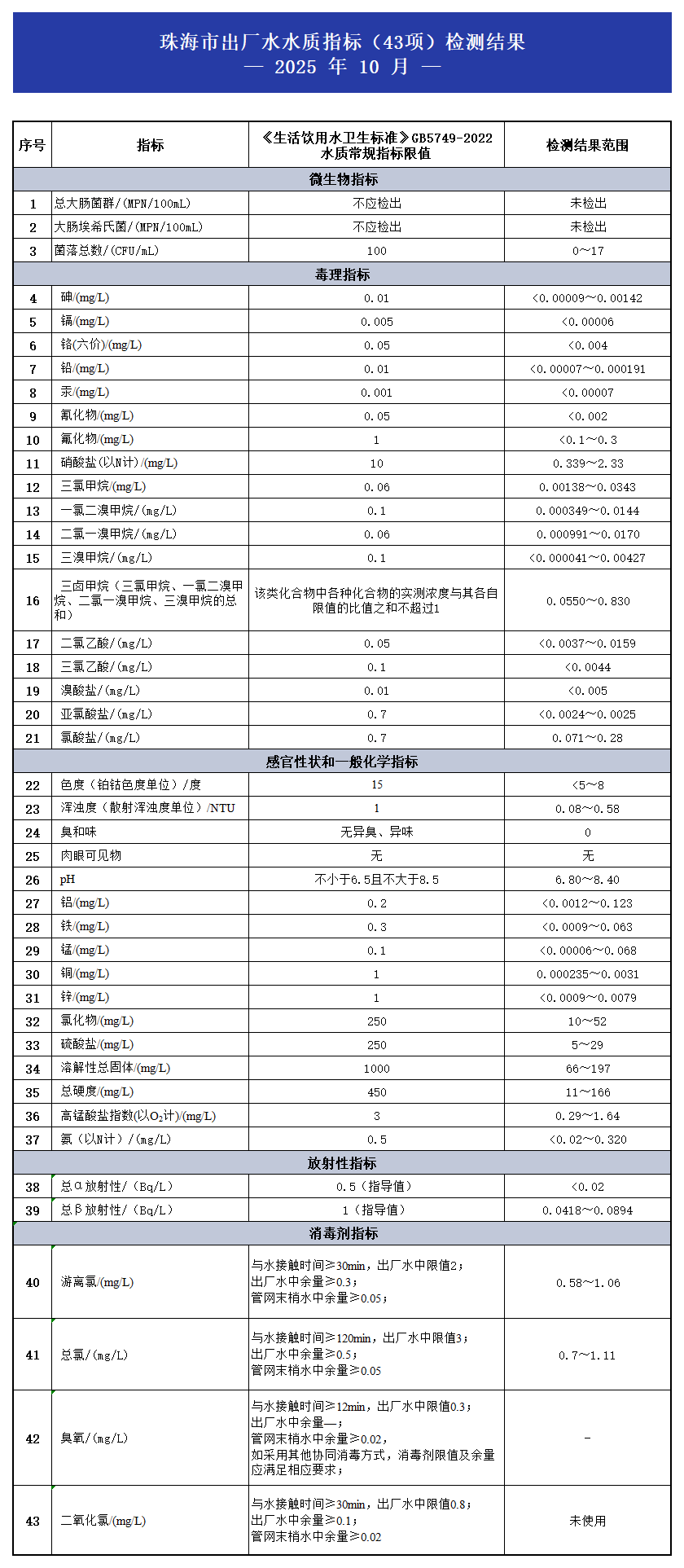 实亿国际(中国)官方网站