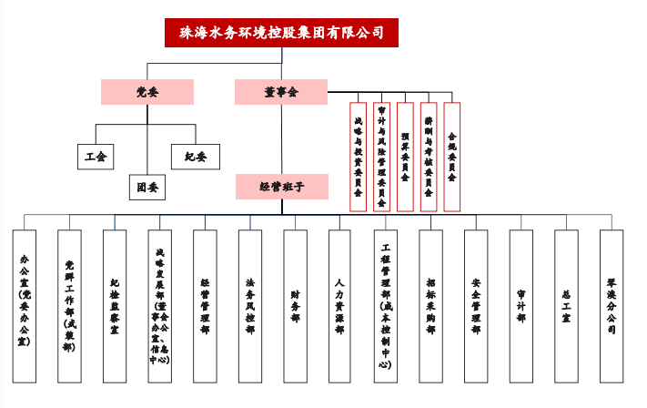 实亿国际(中国)官方网站